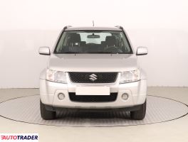 Suzuki Grand Vitara 2007 1.9 127 KM