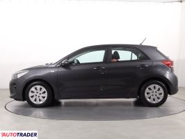Kia Rio 2017 1.2 83 KM