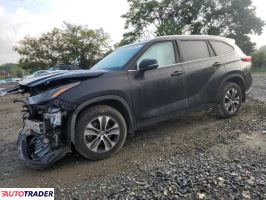 Toyota Highlander 2022 3