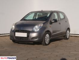 Suzuki Alto 2013 1.0 67 KM