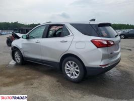 Chevrolet Equinox 2021 1 Chevrolet Equinox 2021 1
