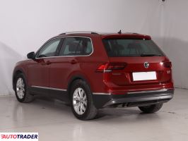Volkswagen Tiguan 2017 2.0 177 KM