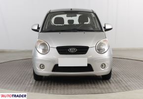 Kia Picanto 2008 1.1 64 KM Kia Picanto 2008 1.1 64 KM