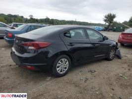 Hyundai Elantra 2019 2