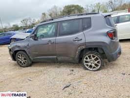 Jeep Renegade 2020 2