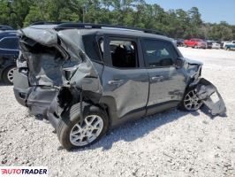 Jeep Renegade 2021 2