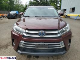 Toyota Highlander 2019 3