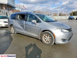 Chrysler Pacifica 2020 3