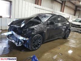 Tesla Model Y - zobacz ofertę