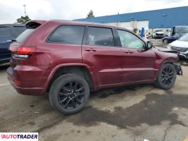 Jeep Grand Cherokee 2020 3