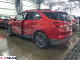 Chevrolet Equinox 2024 1 Chevrolet Equinox 2024 1