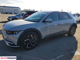 Hyundai Pozostałe 2024