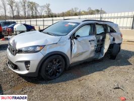 Kia Sorento 2020 3 Kia Sorento 2020 3