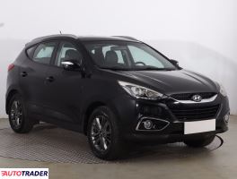 Hyundai ix35 - zobacz ofertę