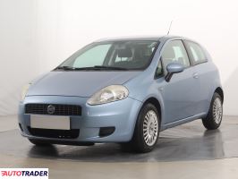 Fiat Grande Punto 2006 1.4 76 KM