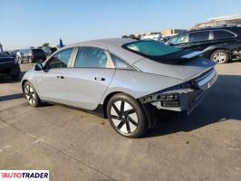 Hyundai Pozostałe 2024