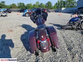Harley-Davidson Pozostałe 2021