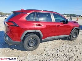 Toyota Pozostałe 2021 2