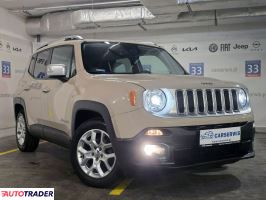 Jeep Renegade 2015 1.4 140 KM