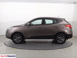 Hyundai ix35 2015 2.0 163 KM