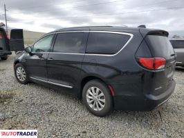 Chrysler Pacifica 2019 3