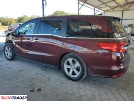 Honda Odyssey 2020 3