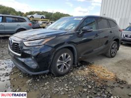 Toyota Highlander 2021 2