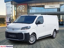Toyota Pozostałe 2024 2.0