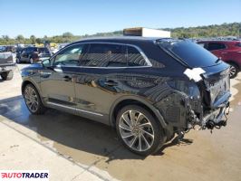 Lincoln Pozostałe 2021 2