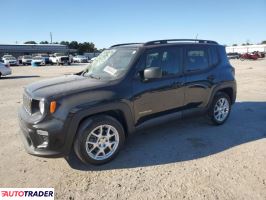 Jeep Renegade - zobacz ofertę