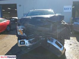 Ford Pozostałe 2020 2