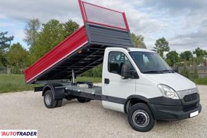 Iveco 2014