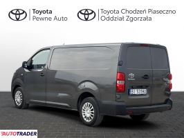 Toyota Pozostałe 2023 2.0