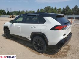 Toyota Pozostałe 2022 2