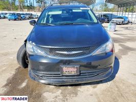 Chrysler Voyager 2020 3