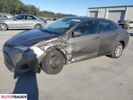 Toyota Corolla - zobacz ofertę