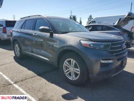 Ford Explorer 2020 2