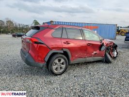 Toyota Pozostałe 2024 2