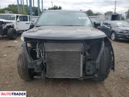 Ford Explorer 2023 2 Ford Explorer 2023 2