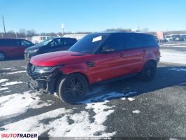 Land Rover Range Rover Sport 2021 3