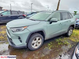 Toyota Pozostałe 2020 2