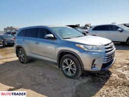 Toyota Highlander 2019 3 Toyota Highlander 2019 3