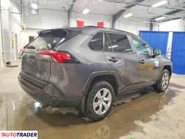 Toyota Pozostałe 2021 2