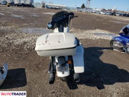 Harley-Davidson Pozostałe 2023