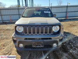 Jeep Renegade 2021 2