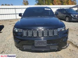 Jeep Grand Cherokee 2019 3