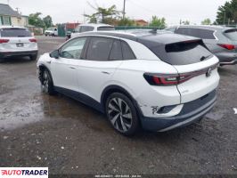 Volkswagen Pozostałe 2021