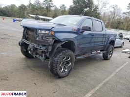 Chevrolet Silverado - zobacz ofertę