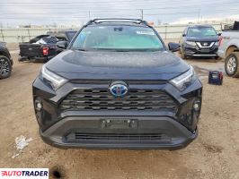 Toyota Pozostałe 2023 2