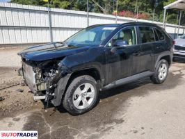 Toyota Pozostałe 2019 2